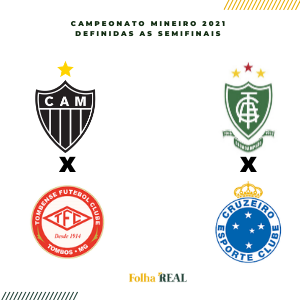 semifinais campeonato mineiro 2021